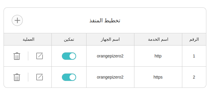 فتح المنافذ في الرواتر للوصول الى الخدمات 